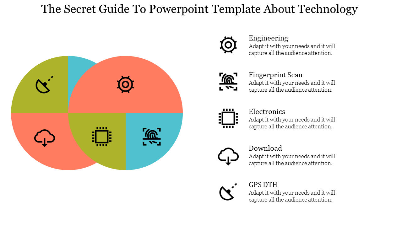 Free - Browse PowerPoint Template About Technology Presentation